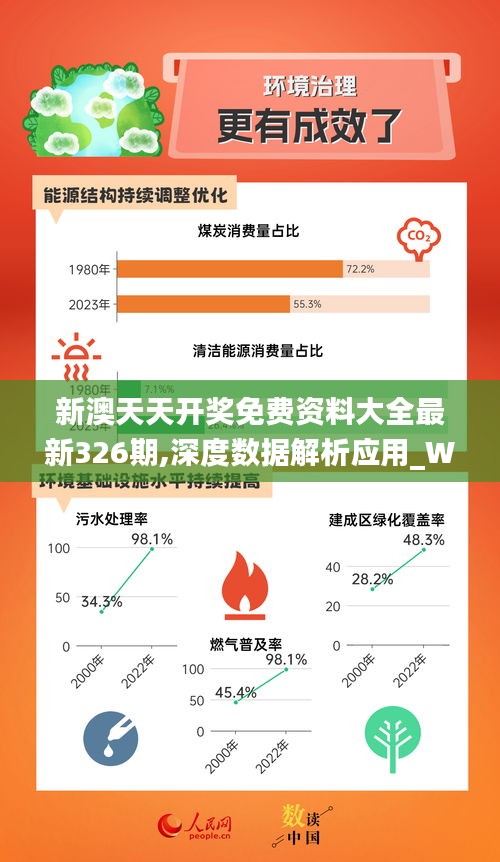 新奥最精准免费大全最新,最新答案诠释说明_DIY工具版57.429