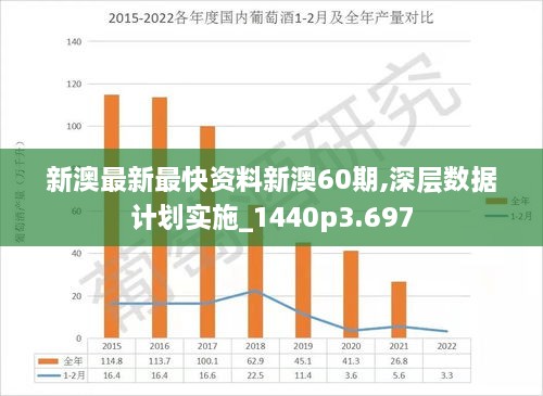 新澳2025年正版资料更新,创新解释说法_创意设计版57.821