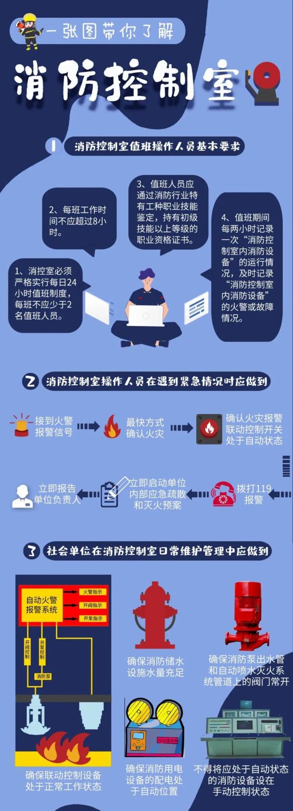焊接平台 第139页