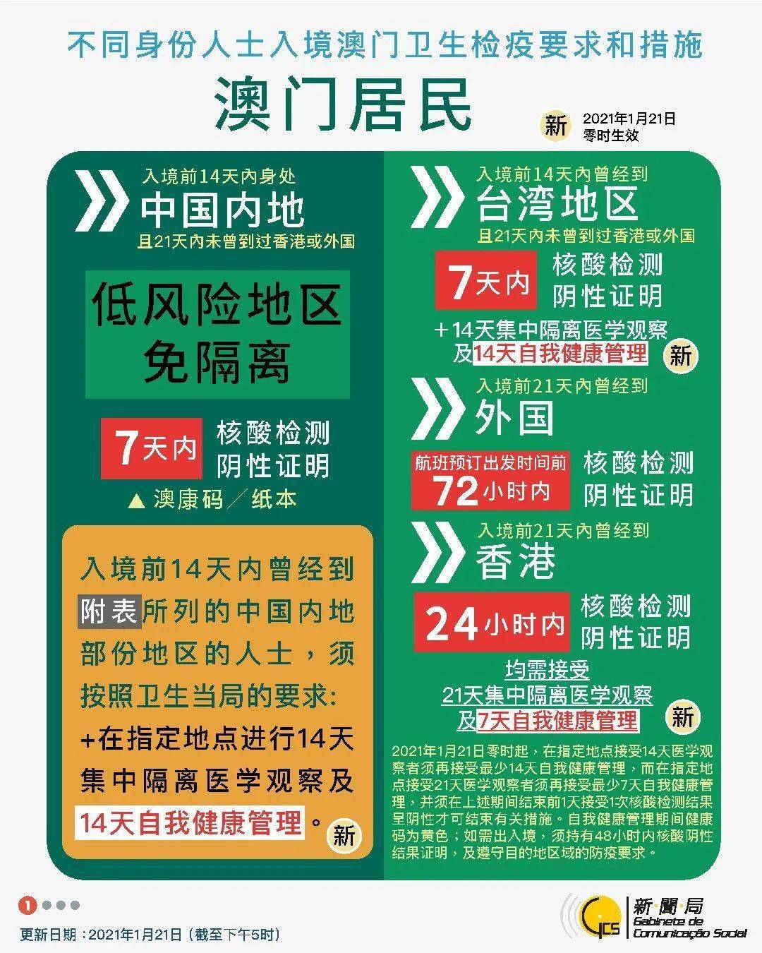 澳门9点35分开奖结果,专业解读方案实施_精英版57.305