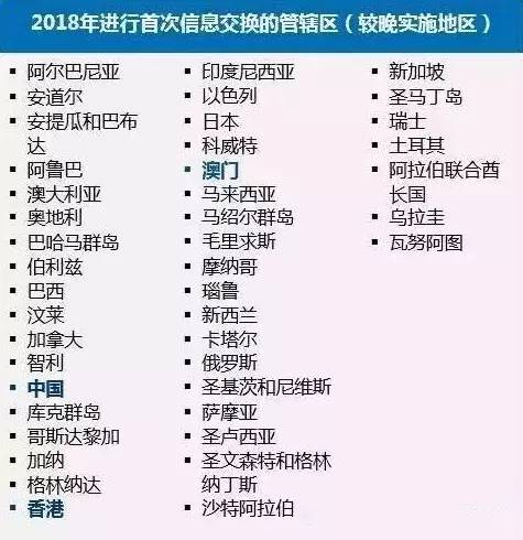 澳门一一码一特一中准选今晚,仿真方案实施_闪电版57.729