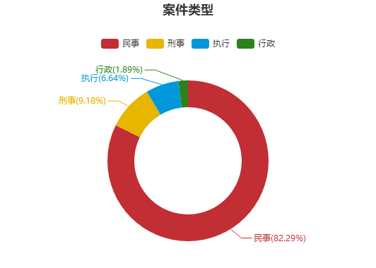 铸铁平板平台 第149页