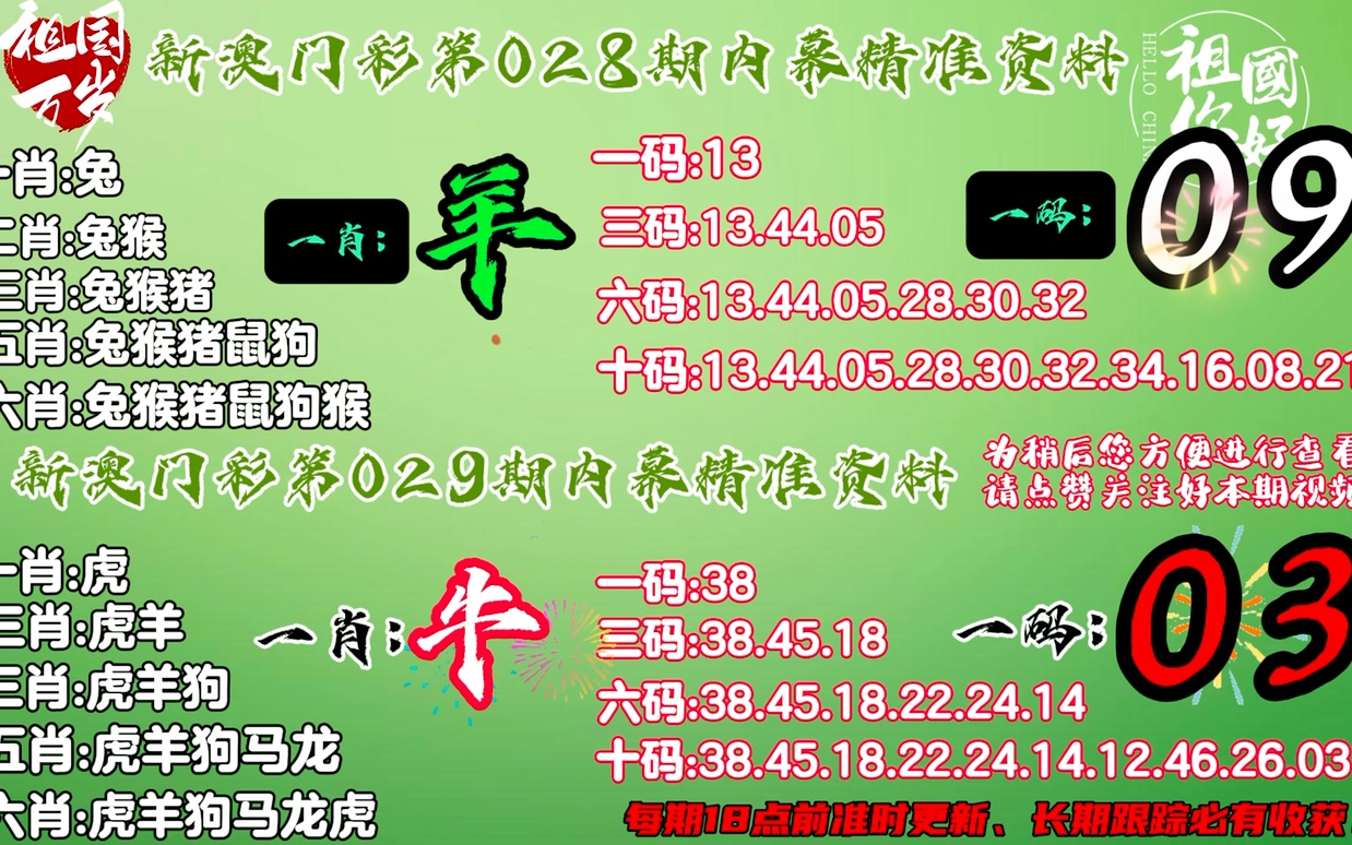 澳门一肖100准免费,安全保障措施_变更版57.946