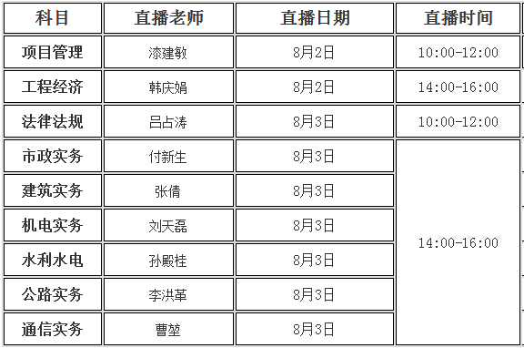澳门正版内部免费资料,即时解答解析分析_时刻版57.652