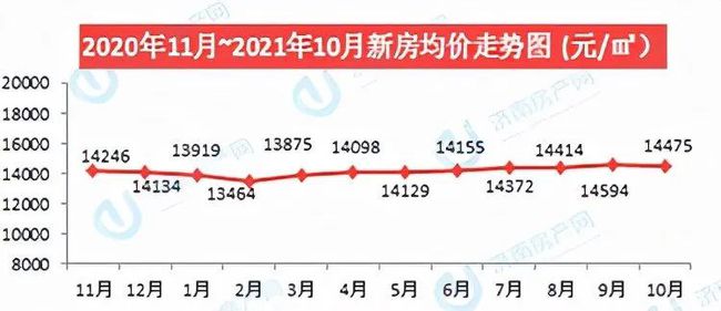 机床铸件 第178页