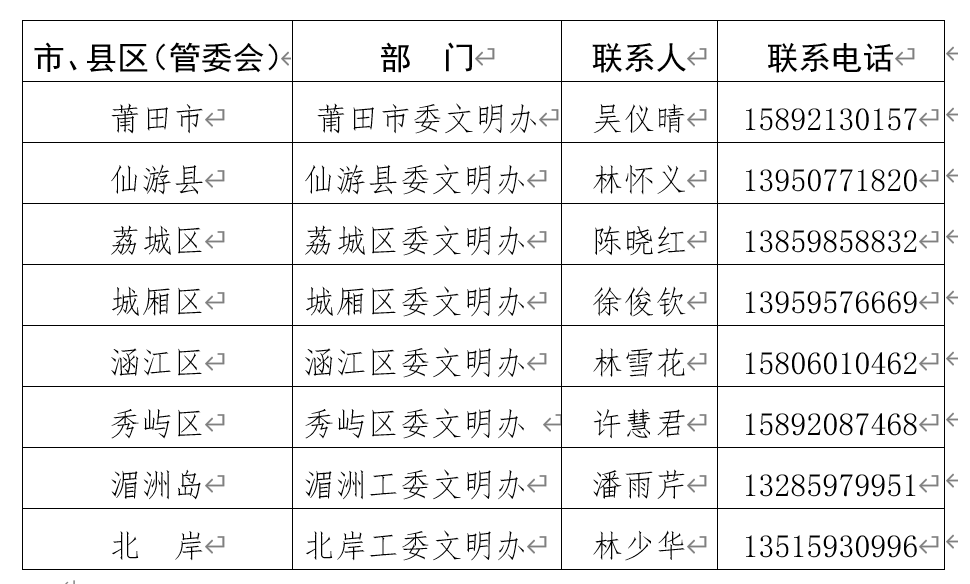 莆田疫情最新动态，全面应对，共克时艰