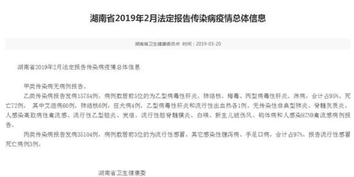 湖南最新疫情通报情况更新
