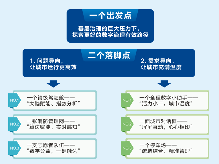 时事热点最新资讯及获取与了解步骤指南
