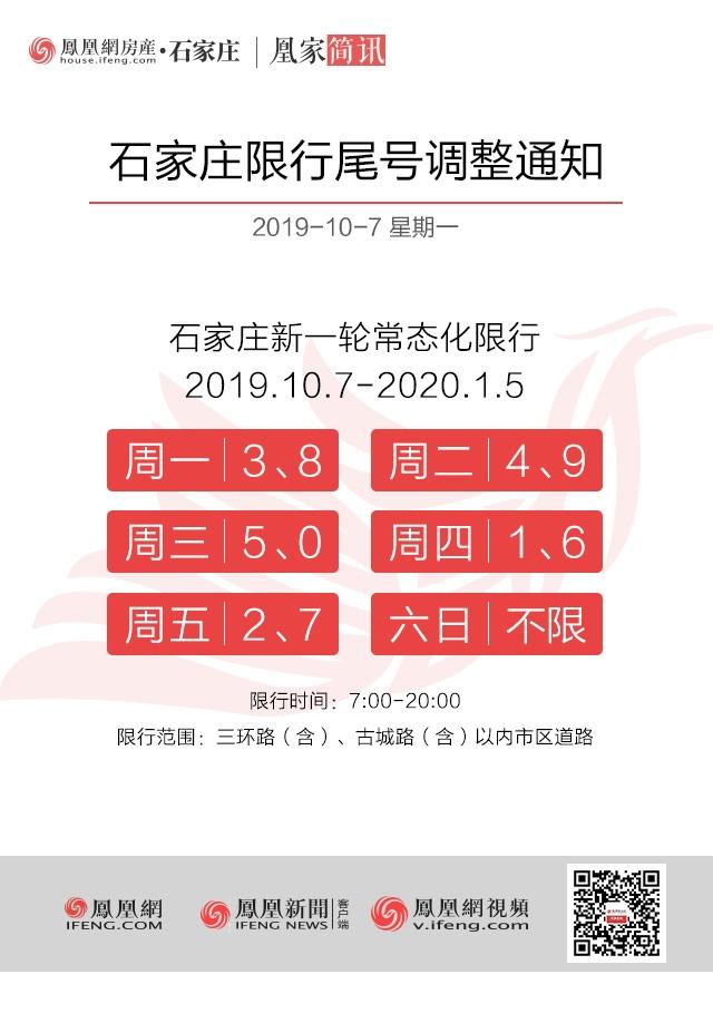 河北最新限号信息全揭秘🚗🔍
