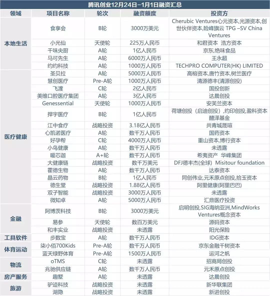 富士康最新招聘，科技前沿引领未来智能生活新纪元招募启事