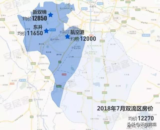 双流最新房价走势分析，市场趋势与影响因素探讨