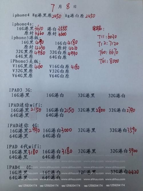 铸铁平板平台 第139页