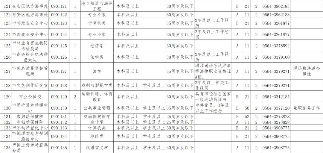 六安最新招聘信息，家的温馨故事与求职者的相遇点