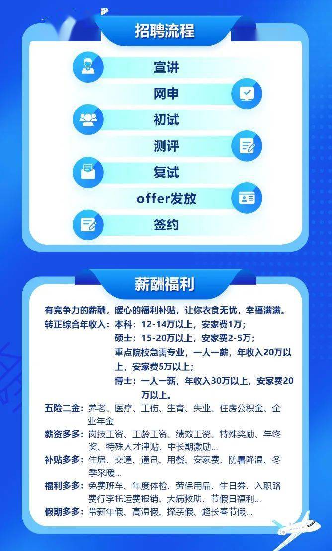焊接平台 第119页