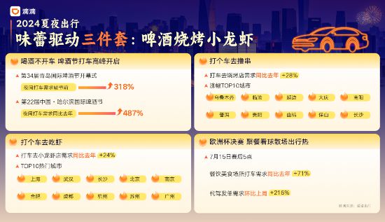 西安限号最新通知，智能出行科技重塑生活模式