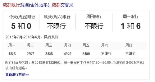 成都限号最新通知及其背后的暖心故事