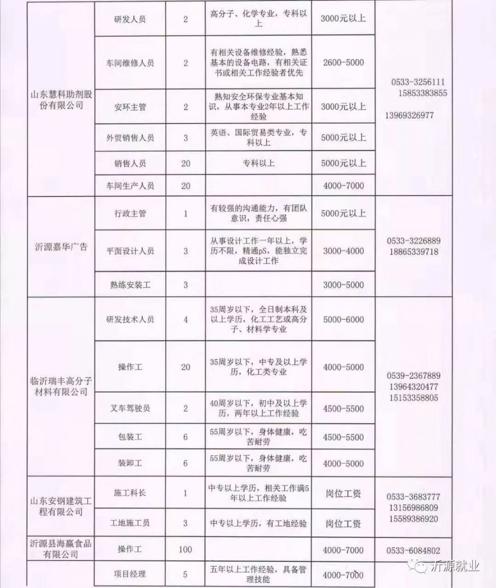 泊头市龙行天下机械设备 第112页
