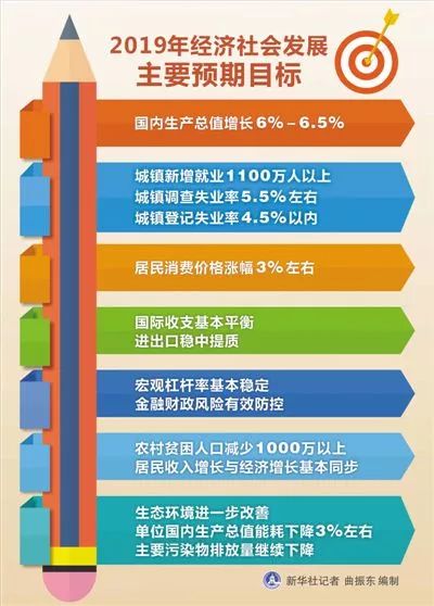 焊接平台 第112页