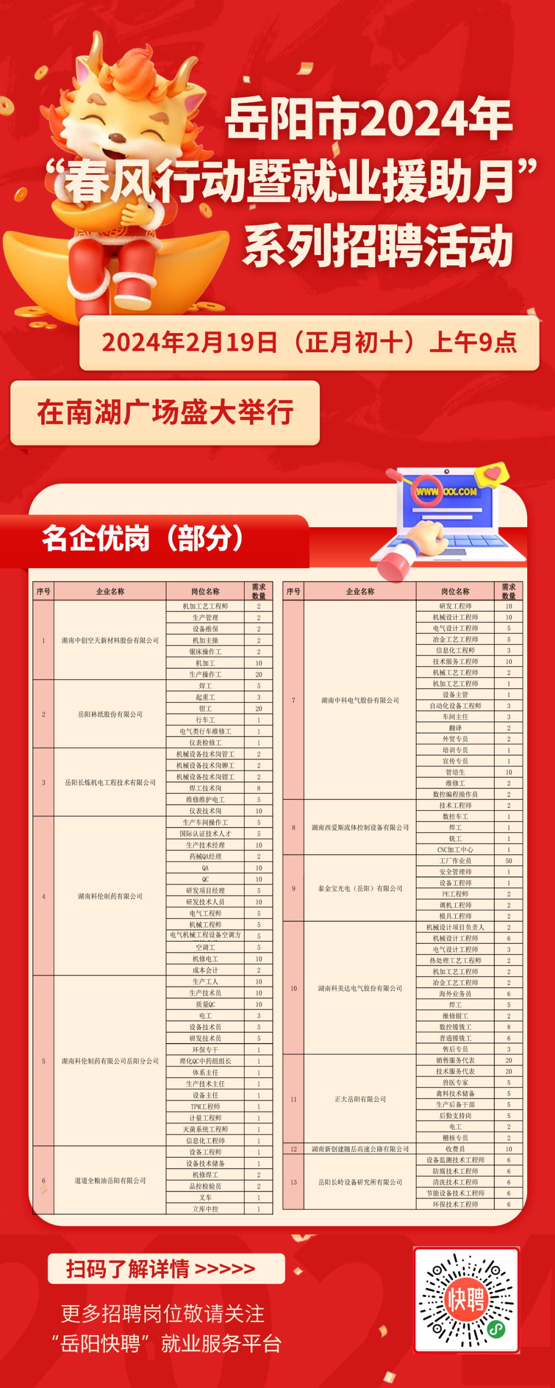 岳阳最新招聘，变化带来自信，学习铸就未来之路