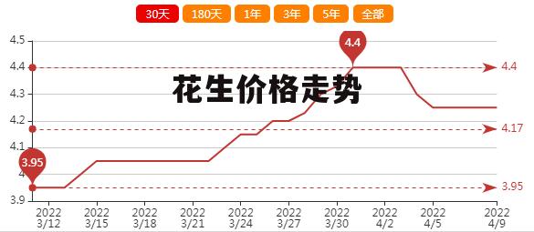 焊接平台 第110页