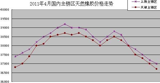 焊接平台 第105页
