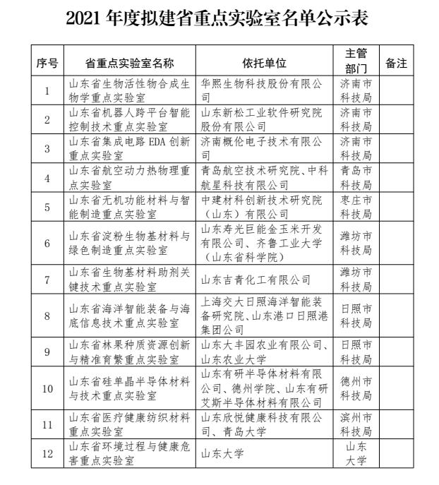 铸铁平板平台 第125页