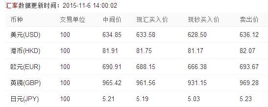 今日汇率更新，小巷深处的金融宝藏揭秘