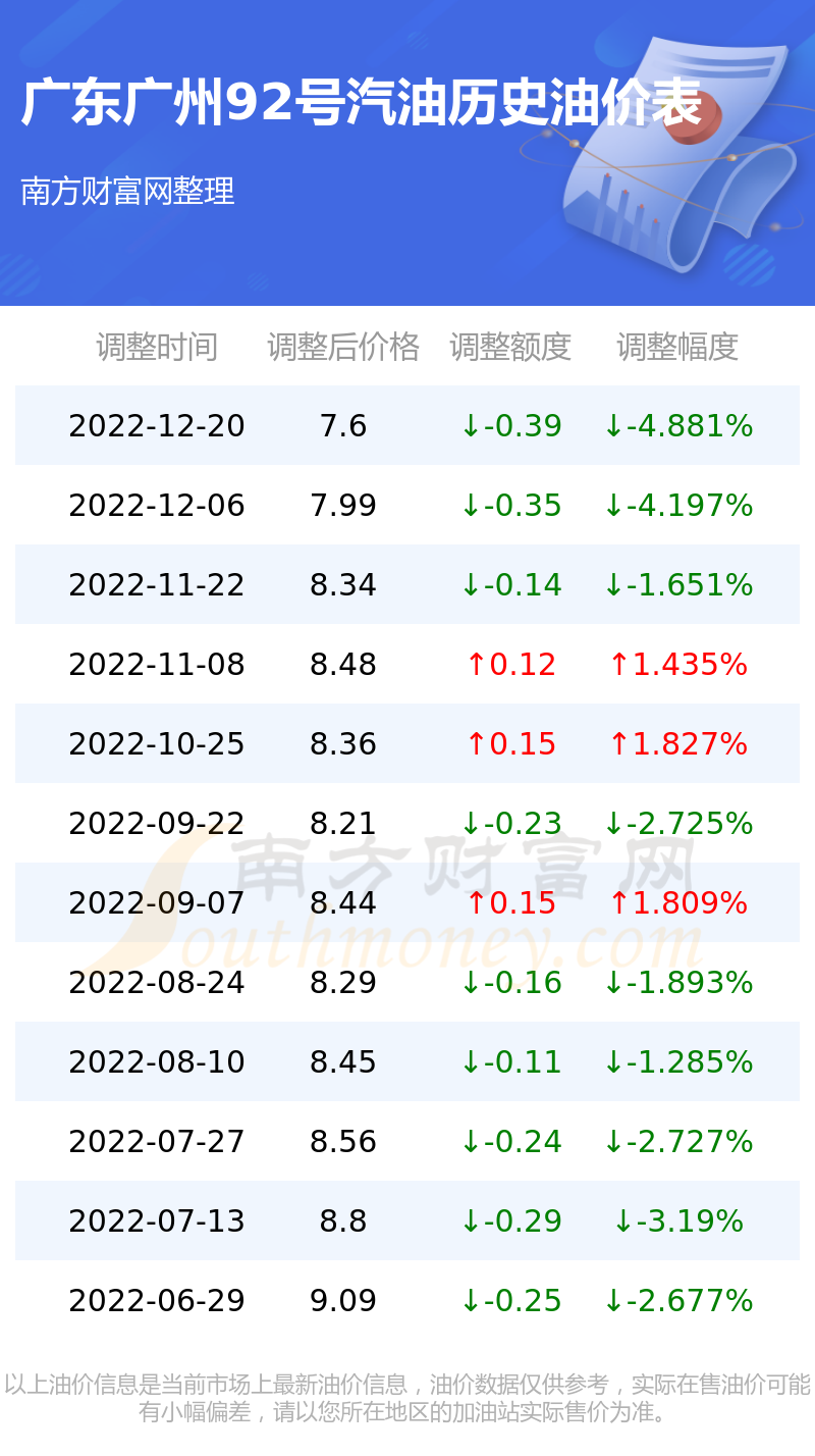 铸铁平板平台 第123页