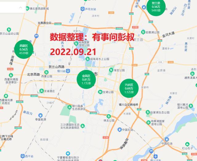 银川最新房价，城市发展与楼市变迁同步观察