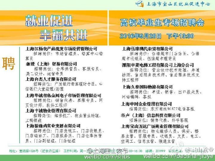 最新招聘会信息概览，企业招聘与个人求职的盛会