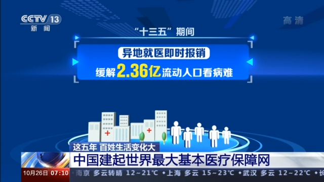 康美最新动态，变化中的学习之旅，成就自信之源