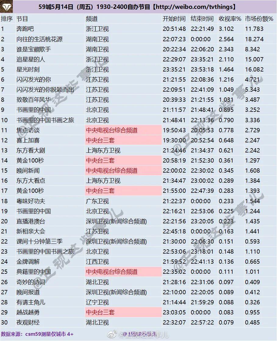最新古装网剧，探寻古代风华的视听盛宴，领略古典魅力风采