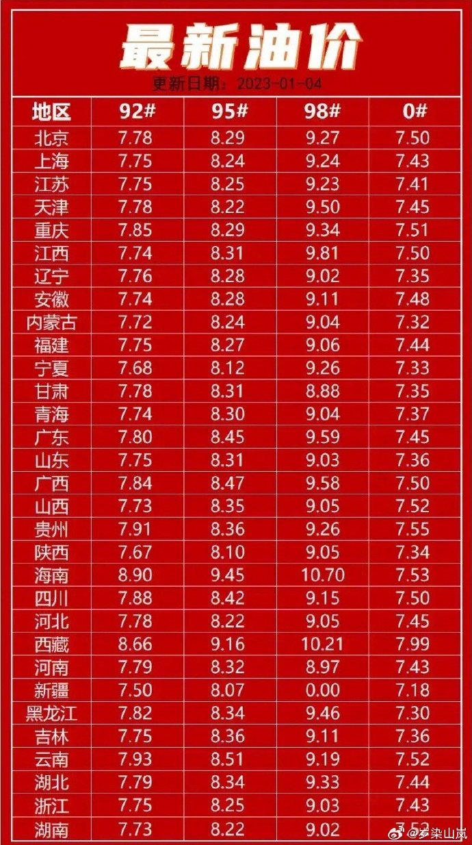 铸铁平板平台 第114页