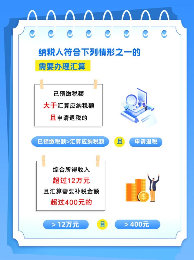 所得税最新政策解读与分析