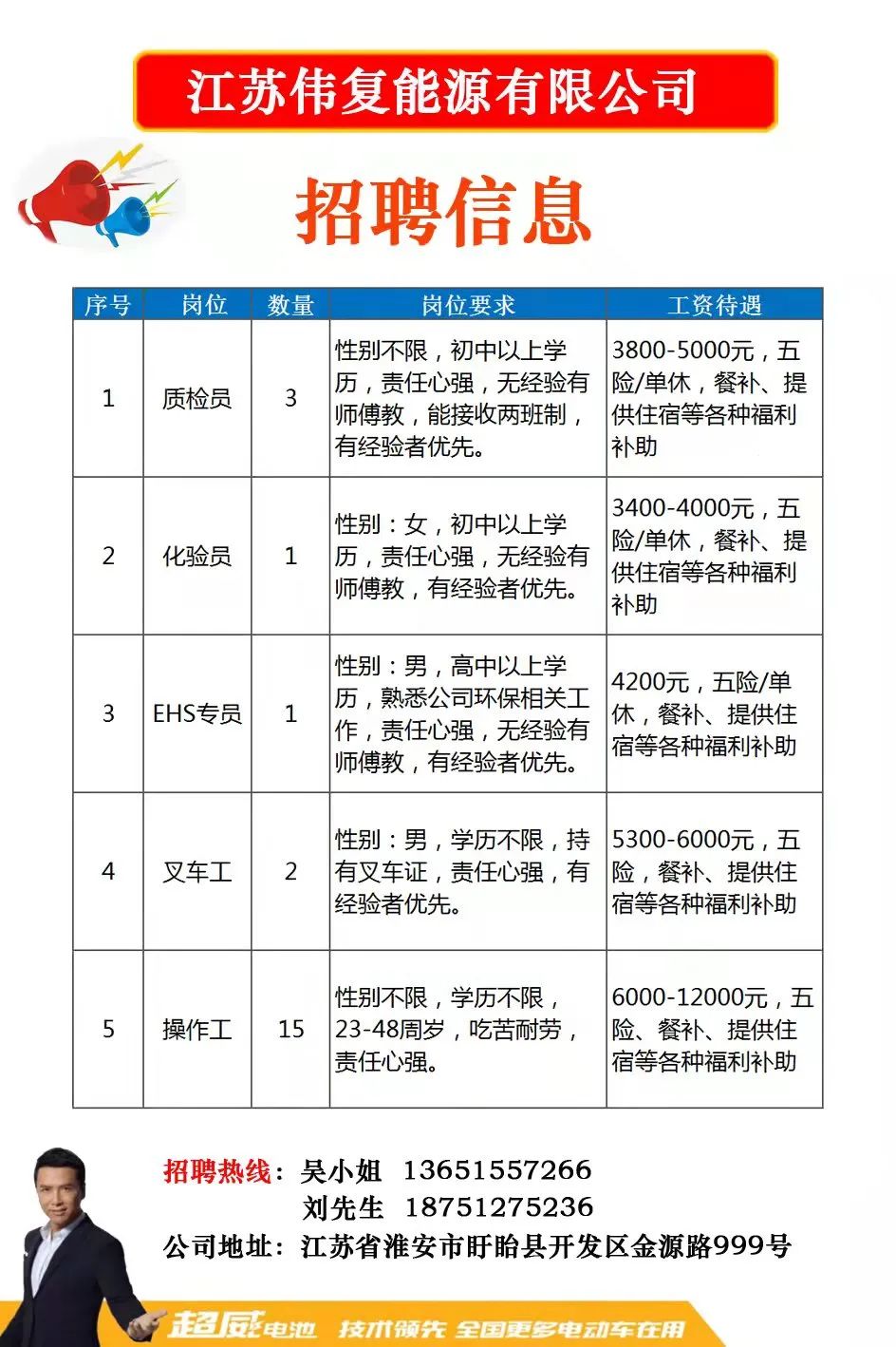 高淳最新招聘，友情、梦想与家的交织，温馨故事启程点