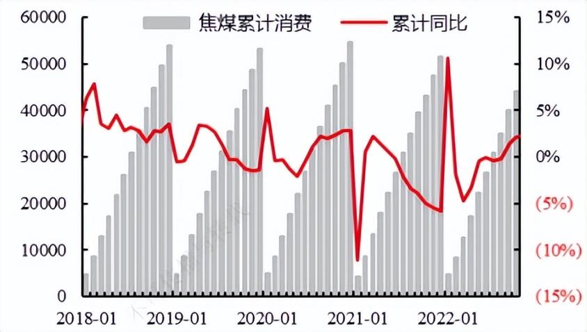 机床铸件 第145页