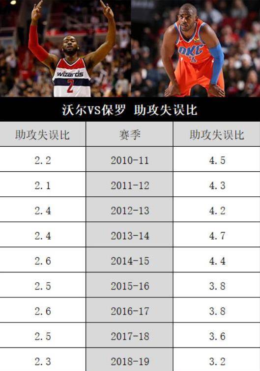 沃尔最新动态与时代巨擘的回眸