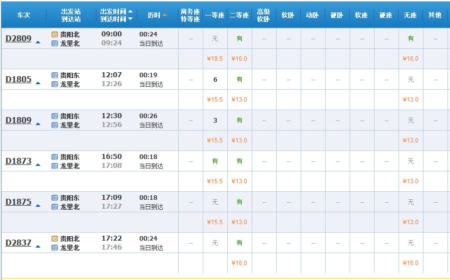 最新高铁时刻表，出行的新指南和规划工具