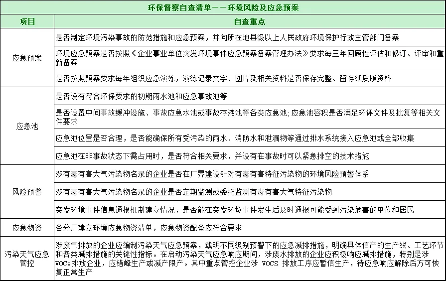 焊接平台 第84页