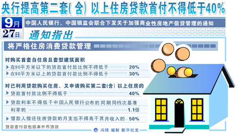 机床铸件 第139页