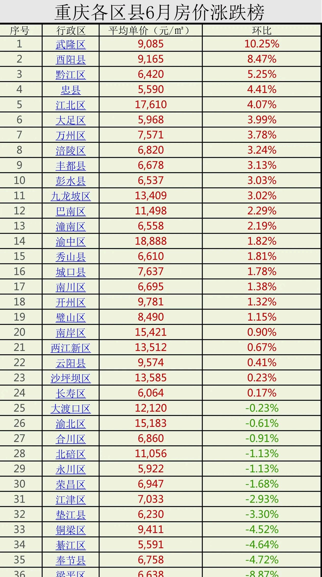 泊头市龙行天下机械设备 第82页
