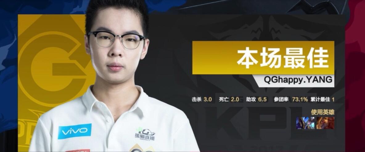 赛场之外的小故事，最新KPL排名揭秘