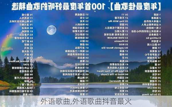 全球热浪席卷！最新最火的歌曲大赏