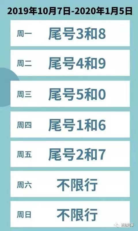 河北最新限号措施实施，背景、事件与影响全解析