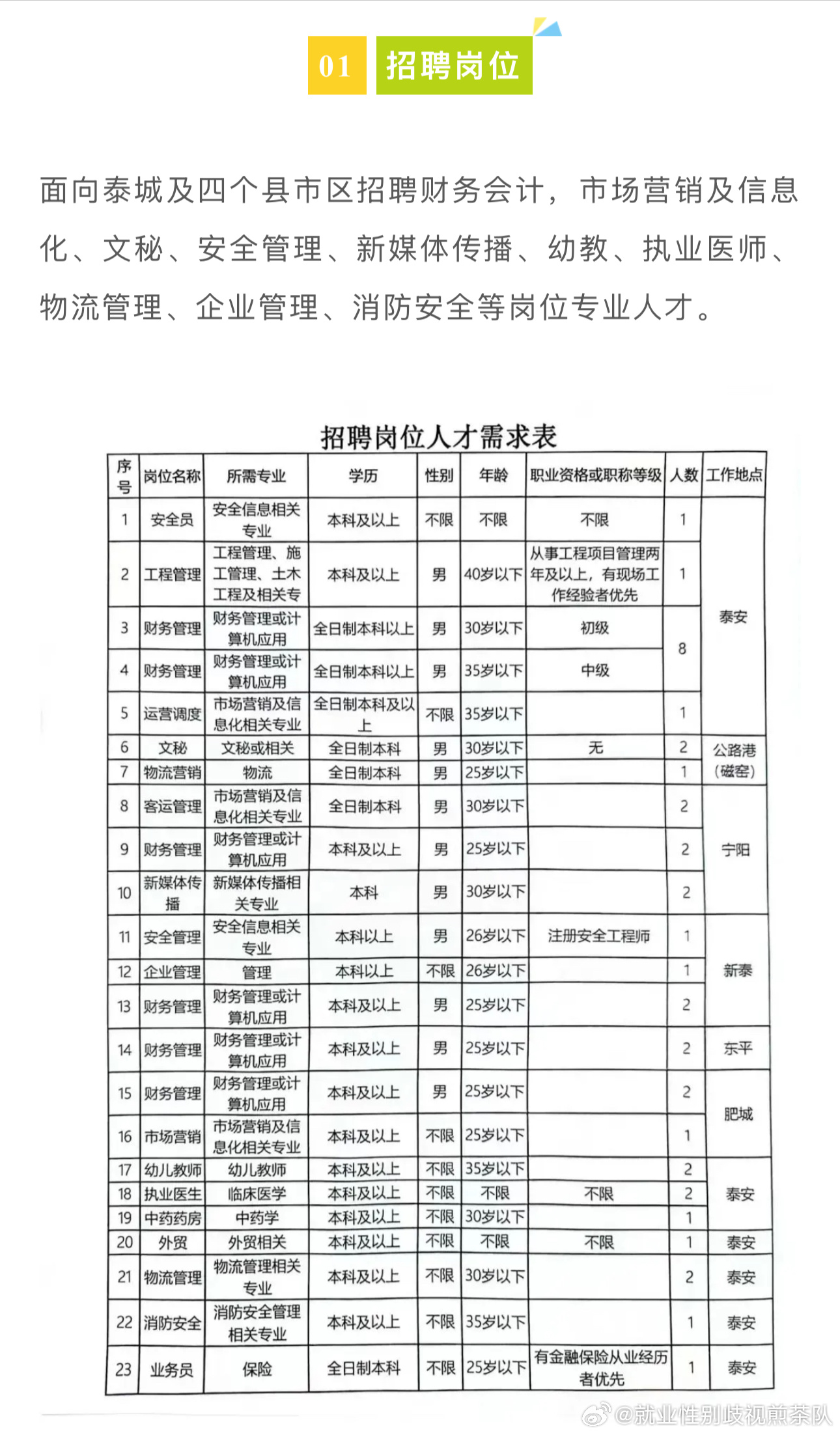 宿州最新招聘信息，科技驱动未来，工作生活同步升级