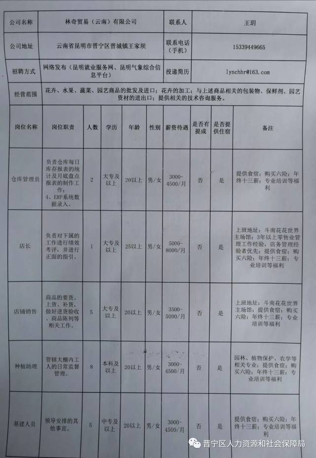 大理最新招聘信息汇总，探寻职业发展的理想平台