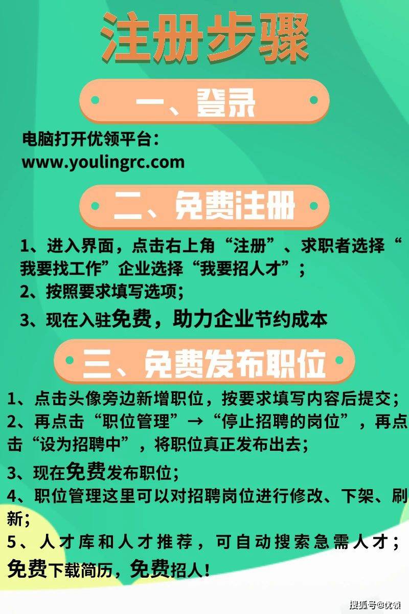 亳州最新招聘，全方位求职全流程指南及招聘信息速递