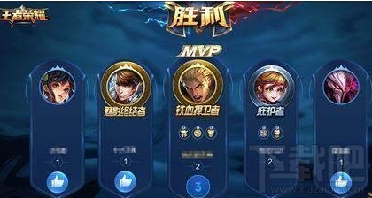 王者荣耀最新调整解析及解读