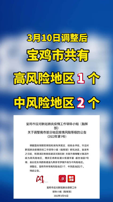 宝鸡市最新消息全解析，获取指南与更新速递