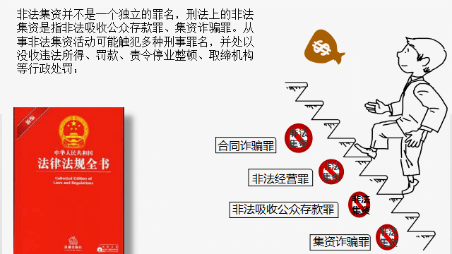 非法集资最新动态，影响与观点分析